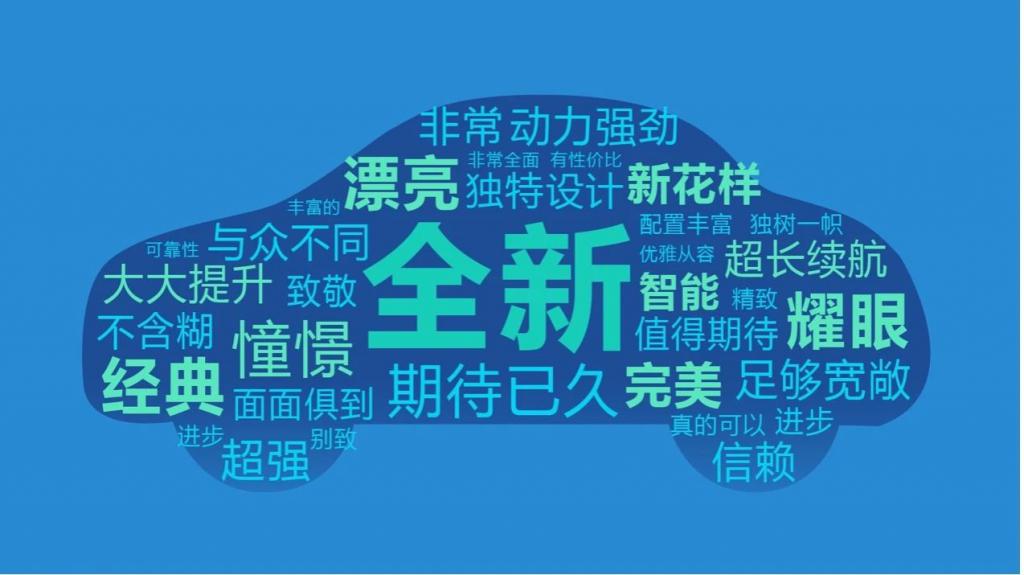 《新能源汽车用户用车焦虑洞察报告》 《新能源汽车用户用车焦虑洞察报告》
