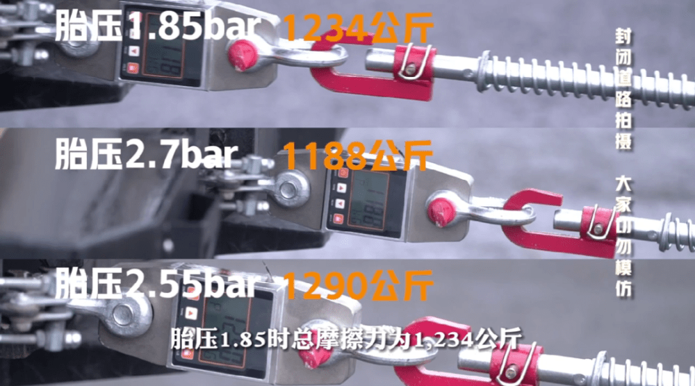 调高胎压,轮胎会打滑?轮胎放气,抓地会更好? 调高胎压,轮胎会打滑?轮胎放气,抓地会更好?