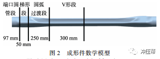 汽车扭力梁内高压成形工艺 汽车扭力梁内高压成形工艺