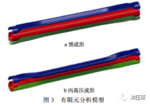 汽车扭力梁内高压成形工艺 汽车扭力梁内高压成形工艺