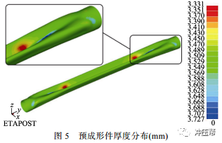 汽车扭力梁内高压成形工艺 汽车扭力梁内高压成形工艺