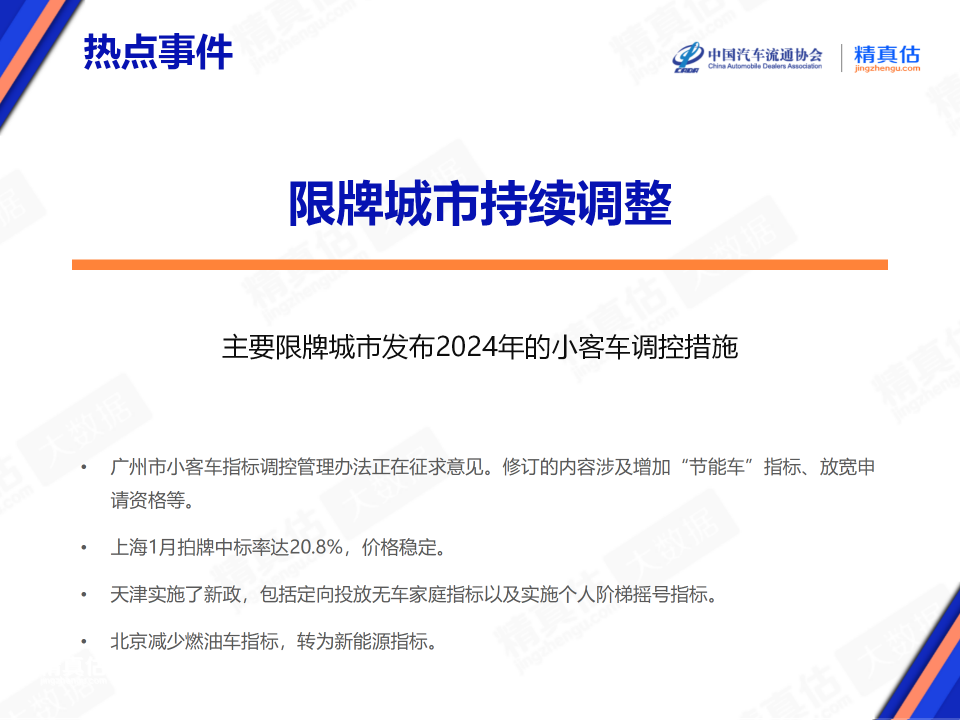 协会发布 | 2024年1月中国汽车保值率报告