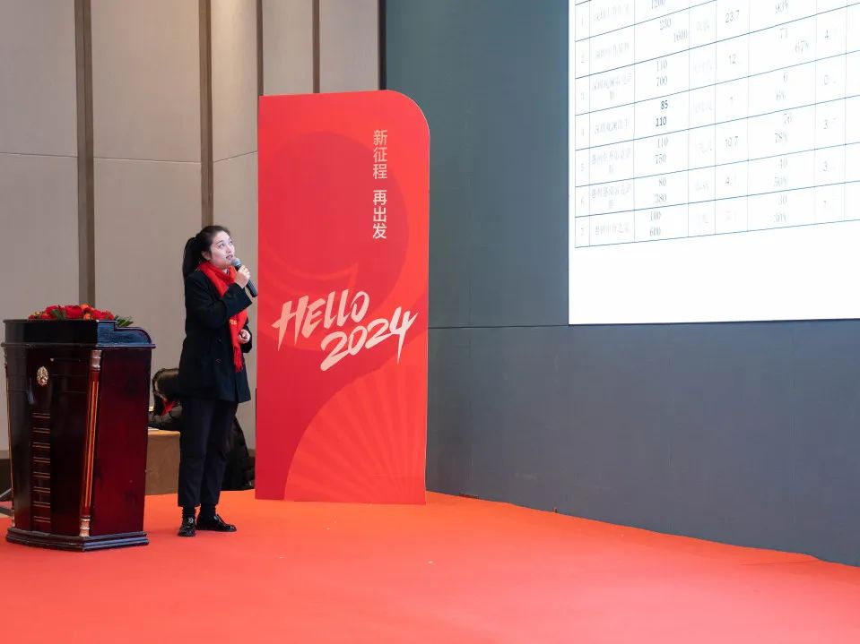 九车道汽车用品：年会特辑丨2024，新征程，再出发！