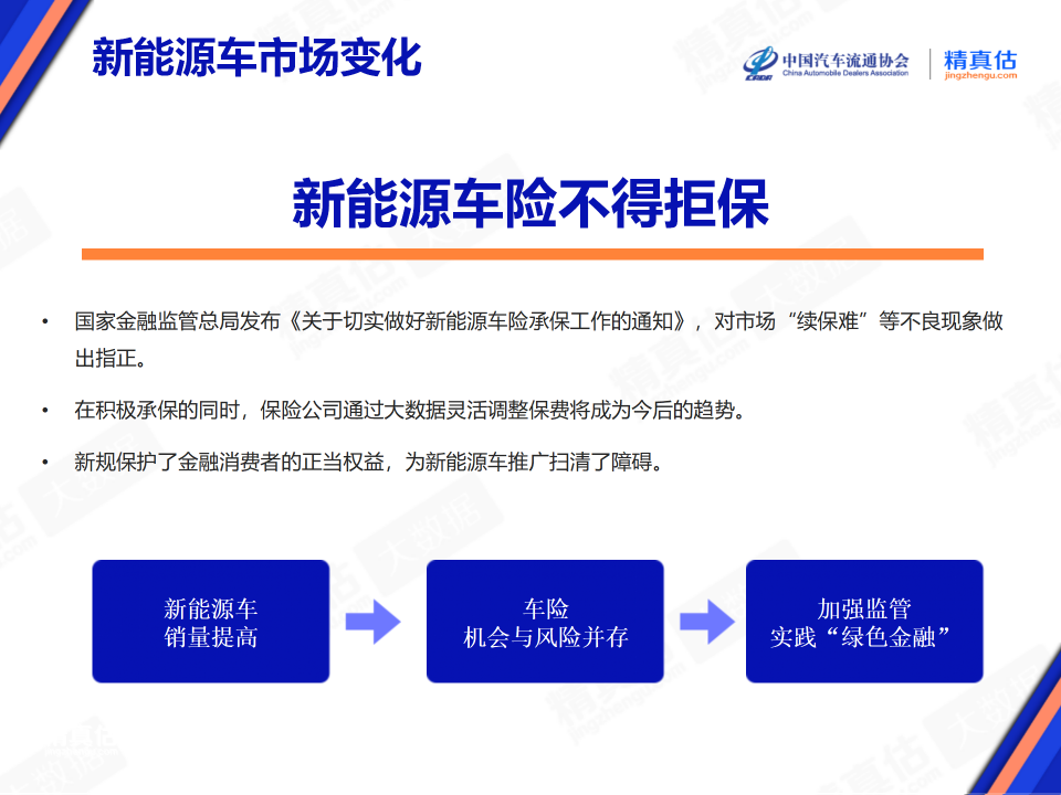 协会发布 | 2024年1月中国汽车保值率报告