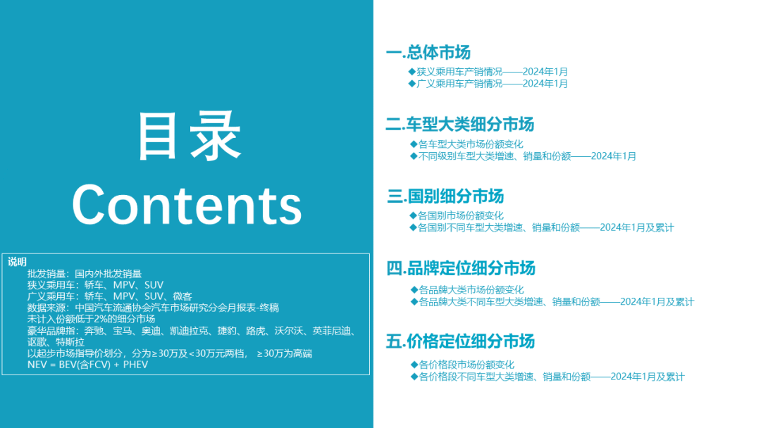 协会发布 | 2024年1月份全国乘用车市场深度分析报告 协会发布 | 2024年1月份全国乘用车市场深度分析报告