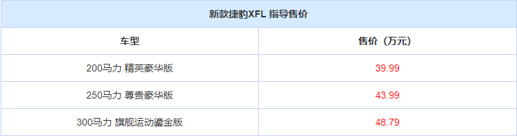 售39.99万元起 新款捷豹XFL正式上市 售39.99万元起 新款捷豹XFL正式上市