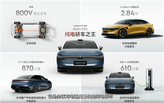 56天破万!极氪007第一万辆量产下线 56天破万!极氪007第一万辆量产下线