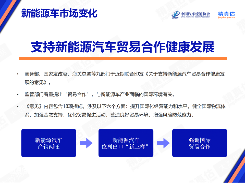 协会发布 | 2024年2月中国汽车保值率报告