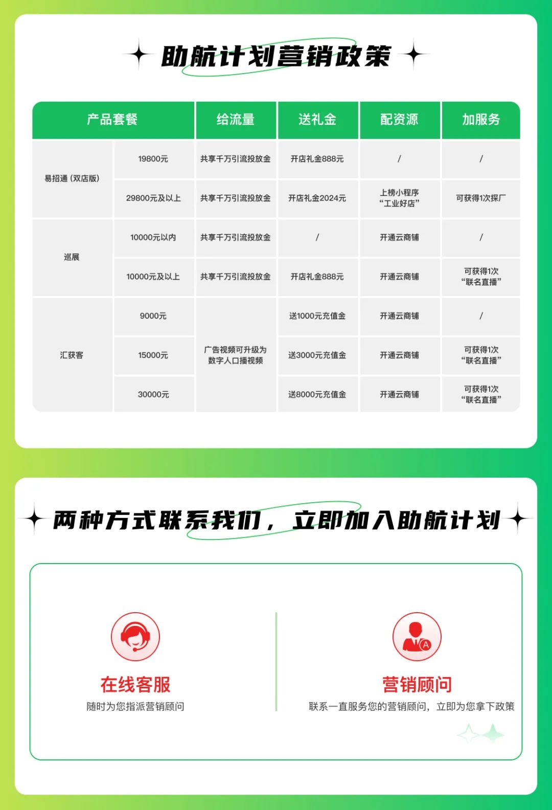 重磅发布“春耕·助航计划”,全年布局营销获客! 重磅发布“春耕·助航计划”,全年布局营销获客!
