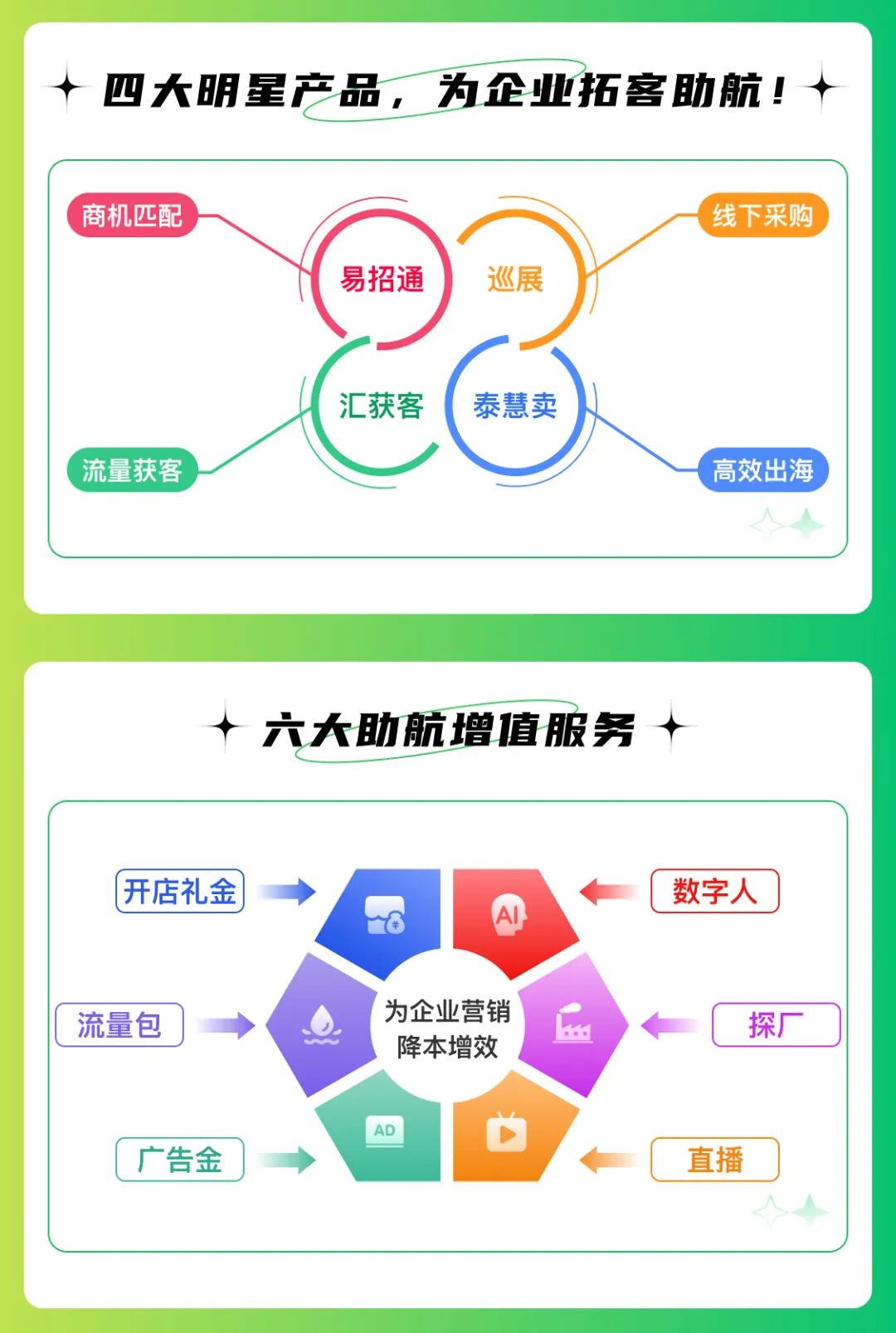重磅发布“春耕·助航计划”,全年布局营销获客! 重磅发布“春耕·助航计划”,全年布局营销获客!