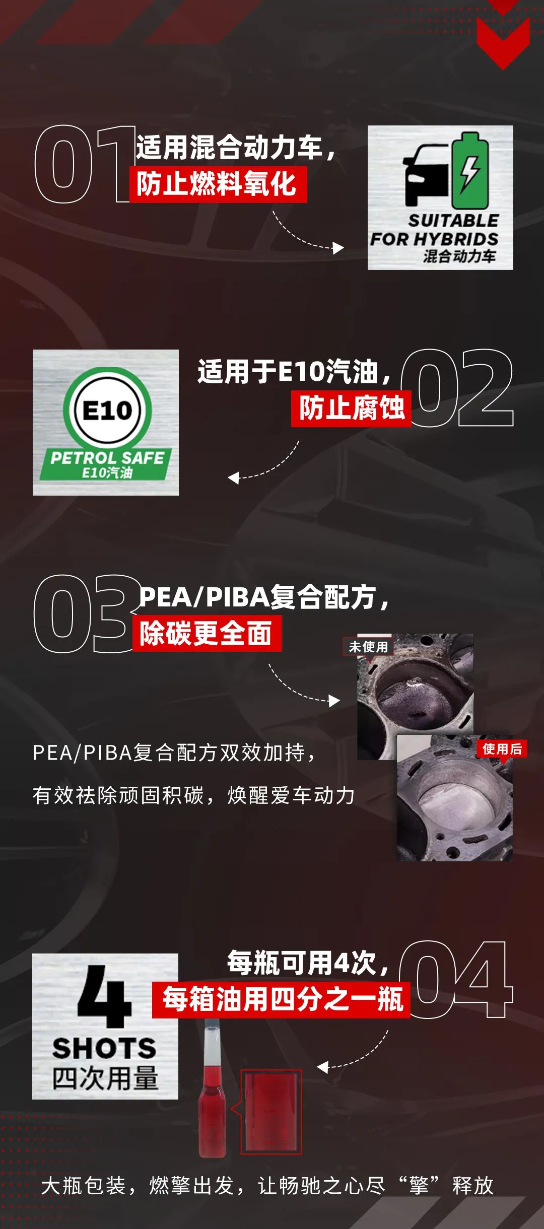 新品上市 | 从心所驭，劲擎驰骋！REDEX®500ml大瓶装重磅来袭！