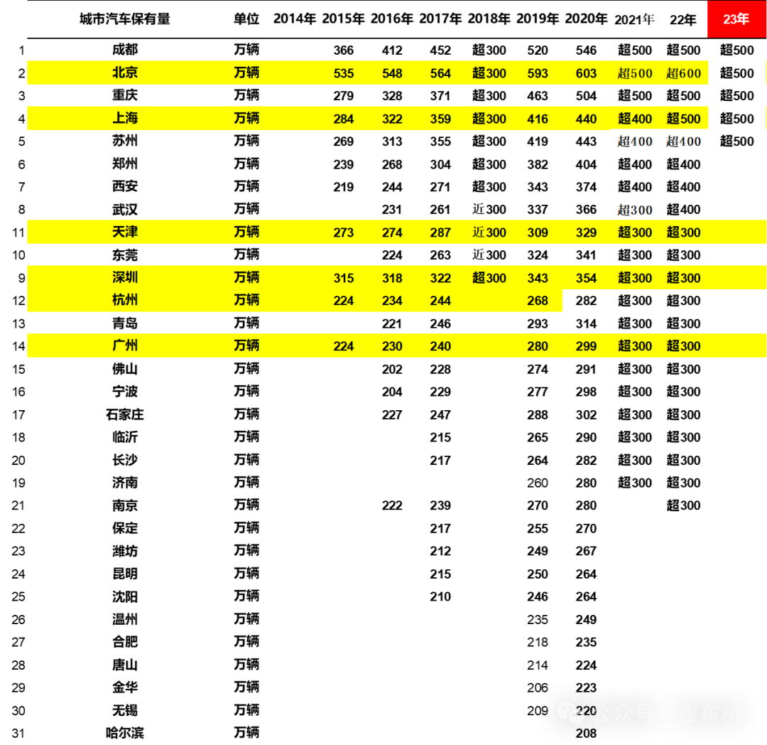 以旧换新和报废更新推动汽车消费高质量发展 以旧换新和报废更新推动汽车消费高质量发展