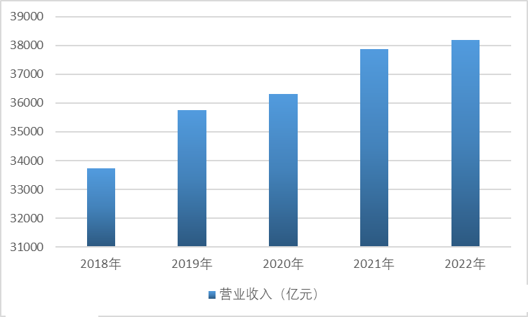 3.15汽车消费维权是常客,车企还需切记“虎头蛇尾” 3.15汽车消费维权是常客,车企还需切记“虎头蛇尾”