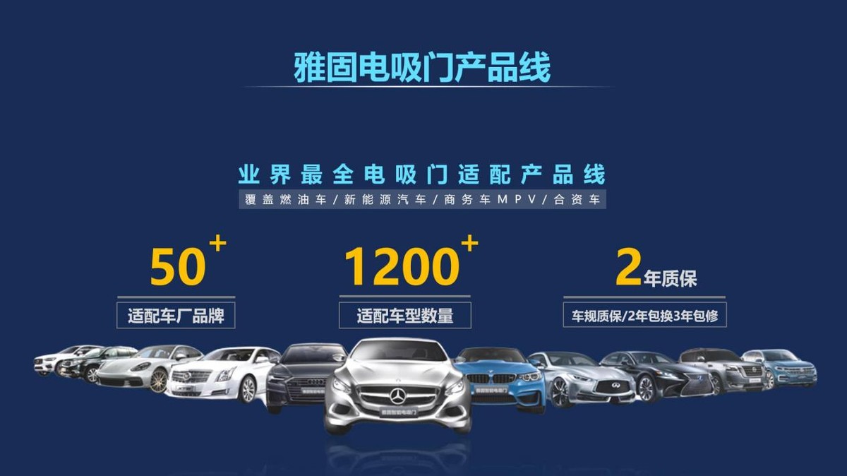 雅音蜕变焕新战略签约客户 喜迎2024开门红 雅音蜕变焕新战略签约客户 喜迎2024开门红