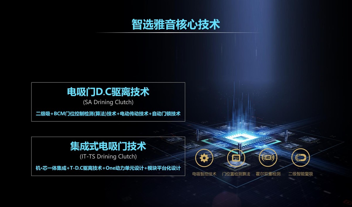 雅音蜕变焕新战略签约客户 喜迎2024开门红 雅音蜕变焕新战略签约客户 喜迎2024开门红