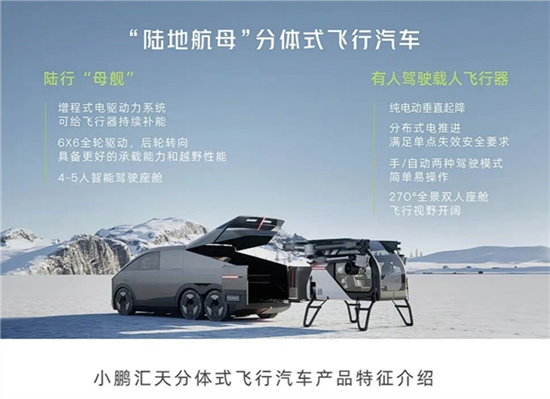小鹏汇天陆地航母即将进入适航审定阶段 小鹏汇天陆地航母即将进入适航审定阶段