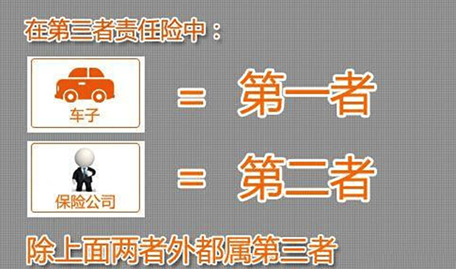 详解汽车保险知识:义乌突降冰雹、大量汽车被毁,保险会赔吗? 详解汽车保险知识:义乌突降冰雹、大量汽车被毁,保险会赔吗?