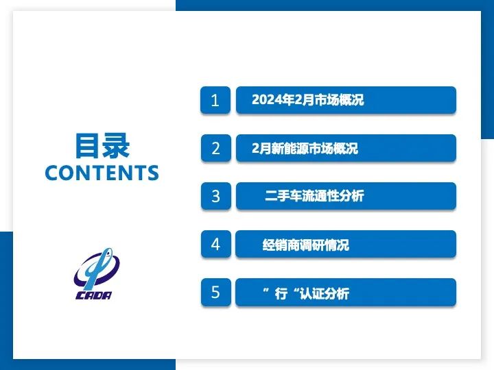 协会发布 | 2024年2月全国二手车市场深度分析