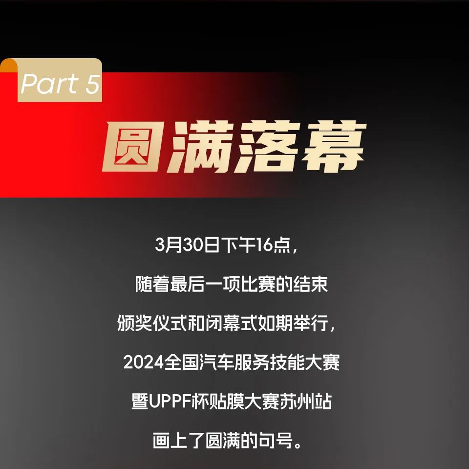 【大赛精彩回顾】膜王争霸激烈角逐，大赛冠军问鼎！