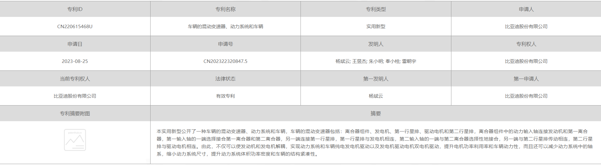比亚迪最新混动系统专利资料曝光:疑似为DM5.0专利 比亚迪最新混动系统专利资料曝光:疑似为DM5.0专利