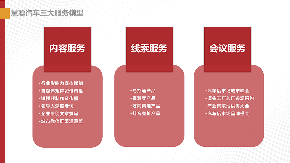 慧聪汽车，汽车后市场领军媒体及服务平台