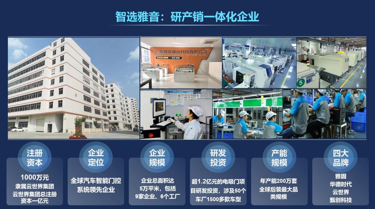 销量猛增6成!智选雅音2024 Q1大发力电吸门市场 销量猛增6成!智选雅音2024 Q1大发力电吸门市场