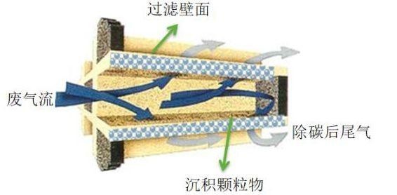 选择机油到底要注意什么?看看出光阿波罗机油就知道了 选择机油到底要注意什么?看看出光阿波罗机油就知道了