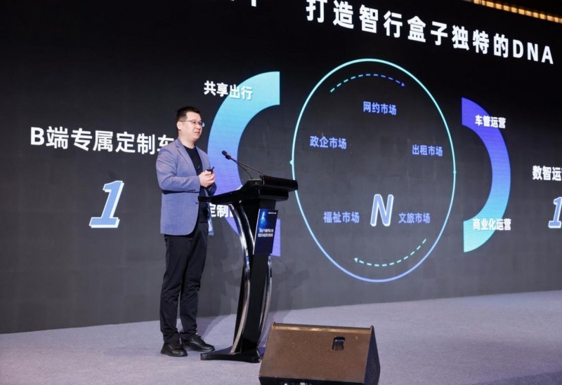 智行盒子以数智赋能,引领B端出行新未来 智行盒子以数智赋能,引领B端出行新未来