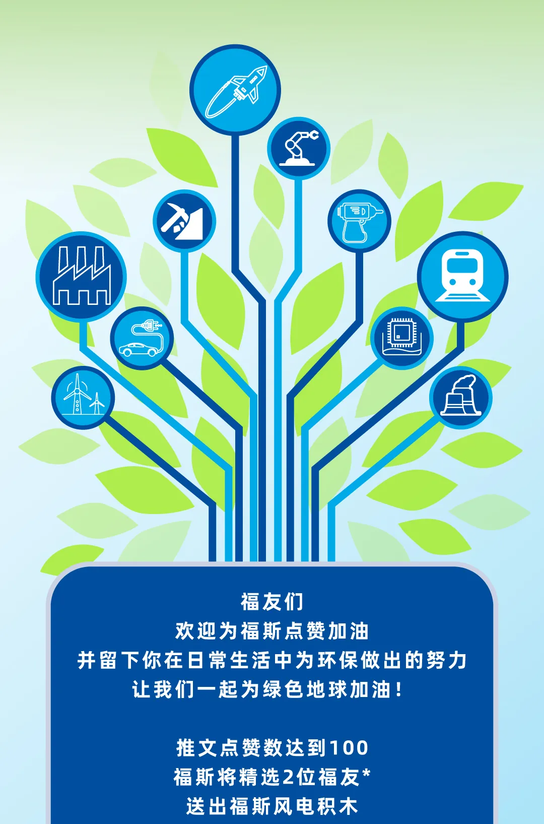 福斯可持续成绩单：100%，92分，5星