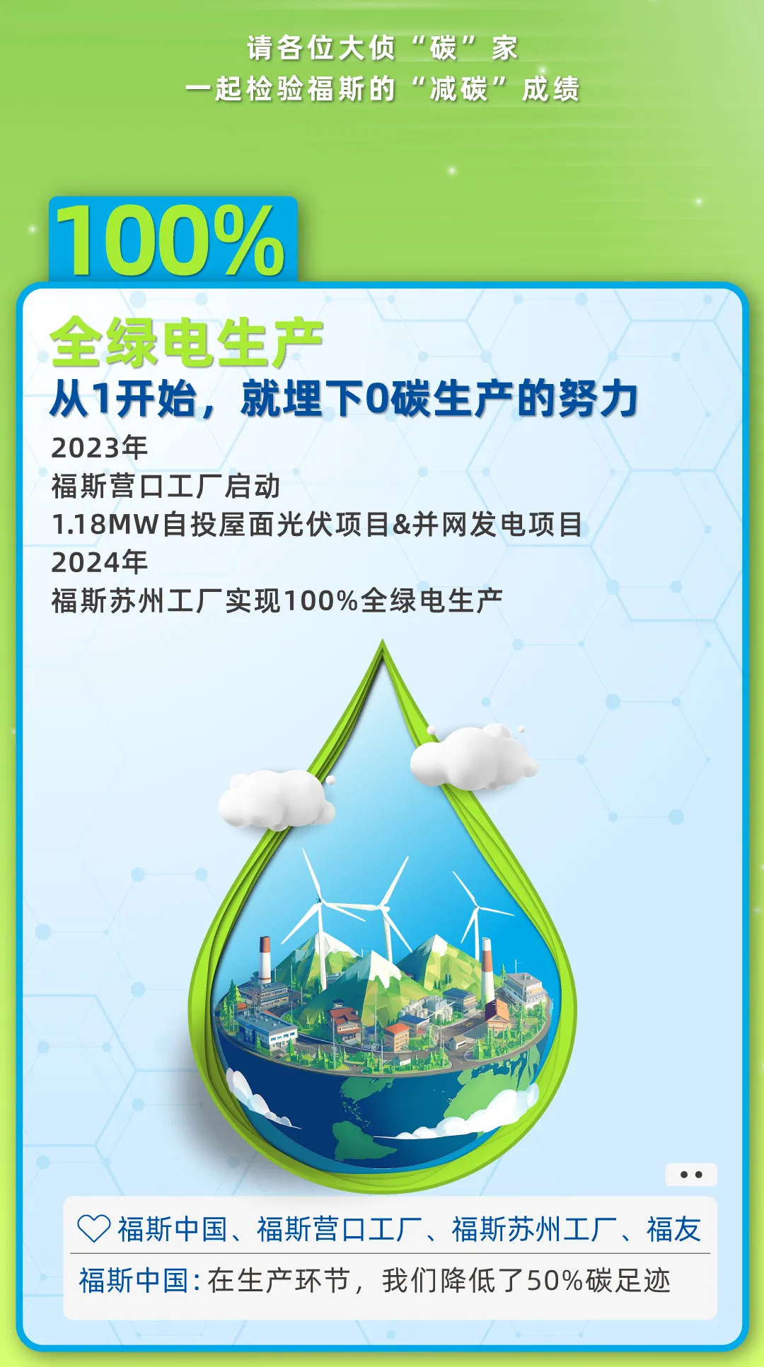 福斯可持续成绩单：100%，92分，5星