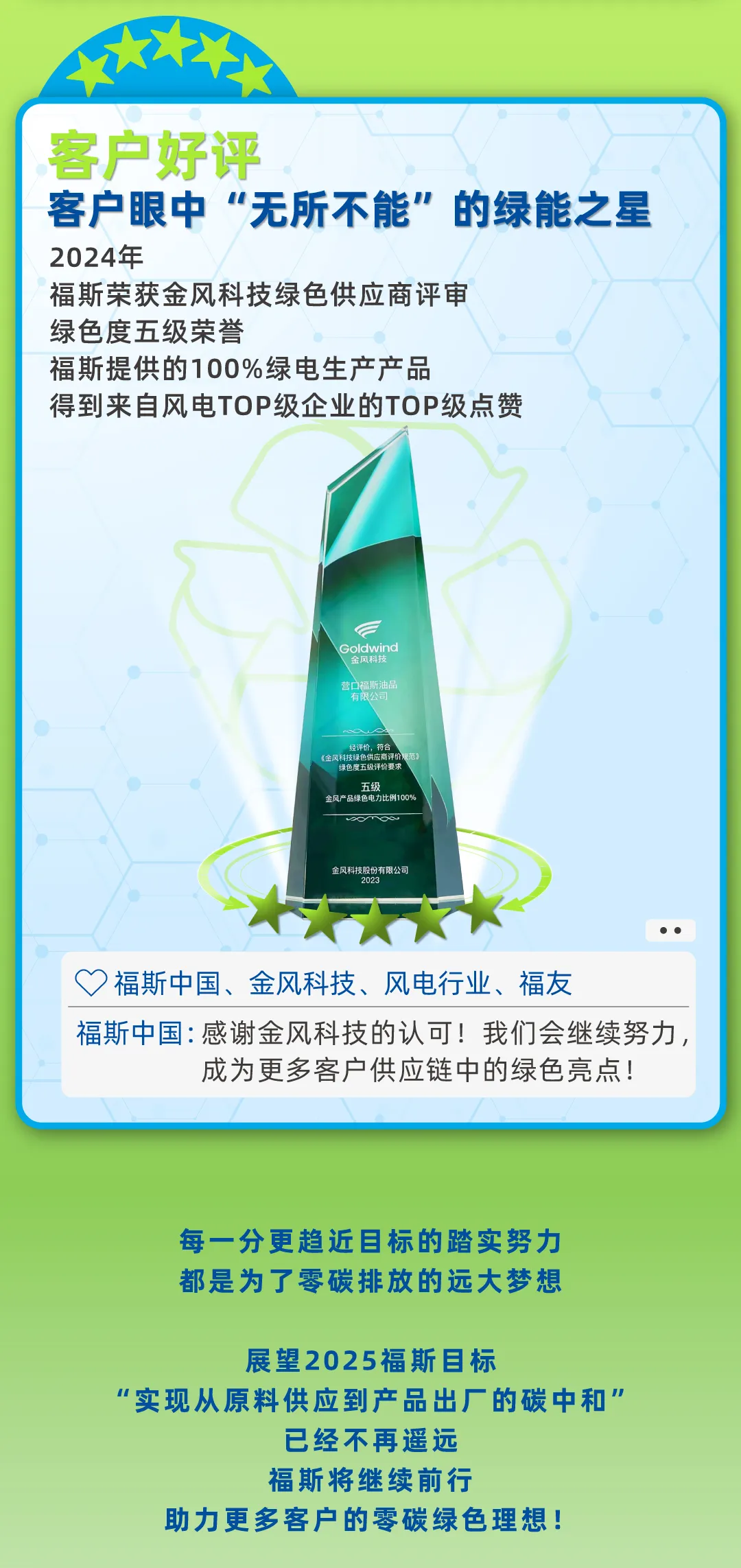 福斯可持续成绩单：100%，92分，5星