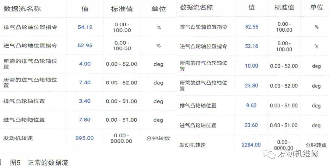 别克英朗加速无力,小小止回阀,让你修到怀疑人生 别克英朗加速无力,小小止回阀,让你修到怀疑人生