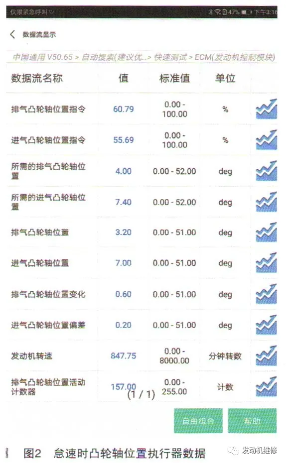别克英朗加速无力,小小止回阀,让你修到怀疑人生 别克英朗加速无力,小小止回阀,让你修到怀疑人生