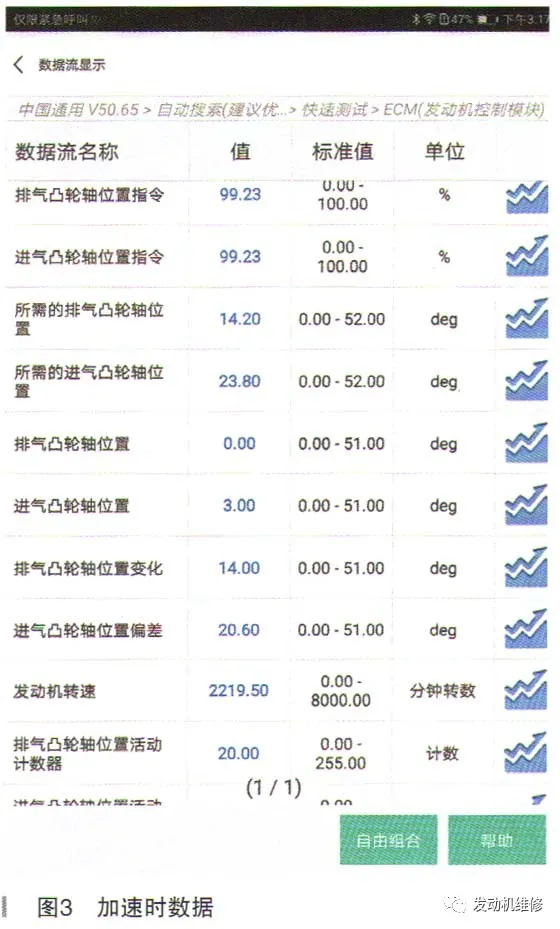 别克英朗加速无力,小小止回阀,让你修到怀疑人生 别克英朗加速无力,小小止回阀,让你修到怀疑人生