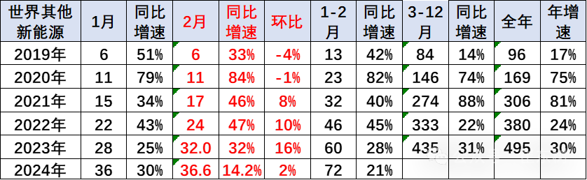 北京国际车展-中国汽车一定会全球化发展 北京国际车展-中国汽车一定会全球化发展