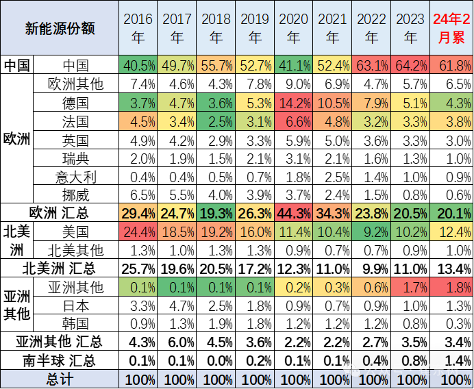 北京国际车展-中国汽车一定会全球化发展 北京国际车展-中国汽车一定会全球化发展