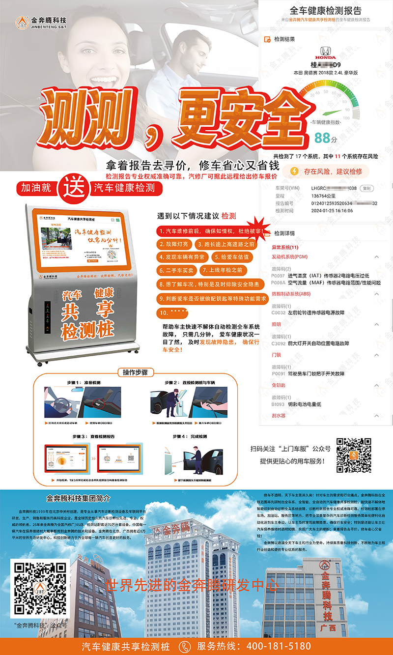 金奔腾科技 | “五一”自驾游,测测更安全! 金奔腾科技 | “五一”自驾游,测测更安全!