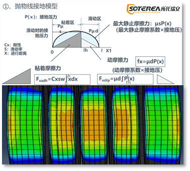 【所托安途省】重塑商用车经济版图,驾驭未来之“省”在脚下! 【所托安途省】重塑商用车经济版图,驾驭未来之“省”在脚下!