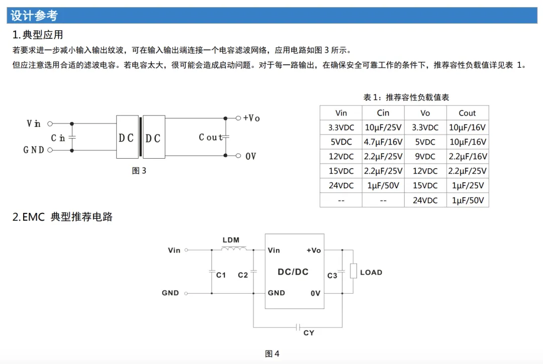 国产DC/DC芯片,工程师这么看 国产DC/DC芯片,工程师这么看
