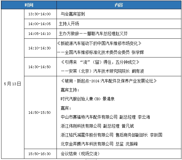 会议流程丨“破局·新起点,2024慧聪汽车后市场产业(沈阳)峰会”即将开启! 会议流程丨“破局·新起点,2024慧聪汽车后市场产业(沈阳)峰会”即将开启!