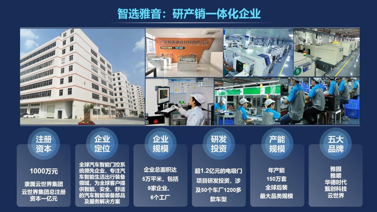 4月优秀员工表彰会召开 智选雅音电吸门赛道纵深发展 4月优秀员工表彰会召开 智选雅音电吸门赛道纵深发展