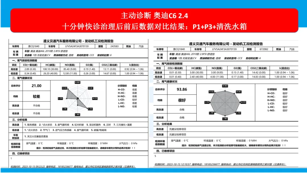 安莱(北京)汽车技术研究院院长阚有波分享《引得来 “流”(留)得住,五分钟成交》 安莱(北京)汽车技术研究院院长阚有波分享《引得来 “流”(留)得住,五分钟成交》