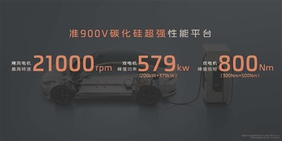 智己L6上市48小时锁单突破6000台 智己L6上市48小时锁单突破6000台