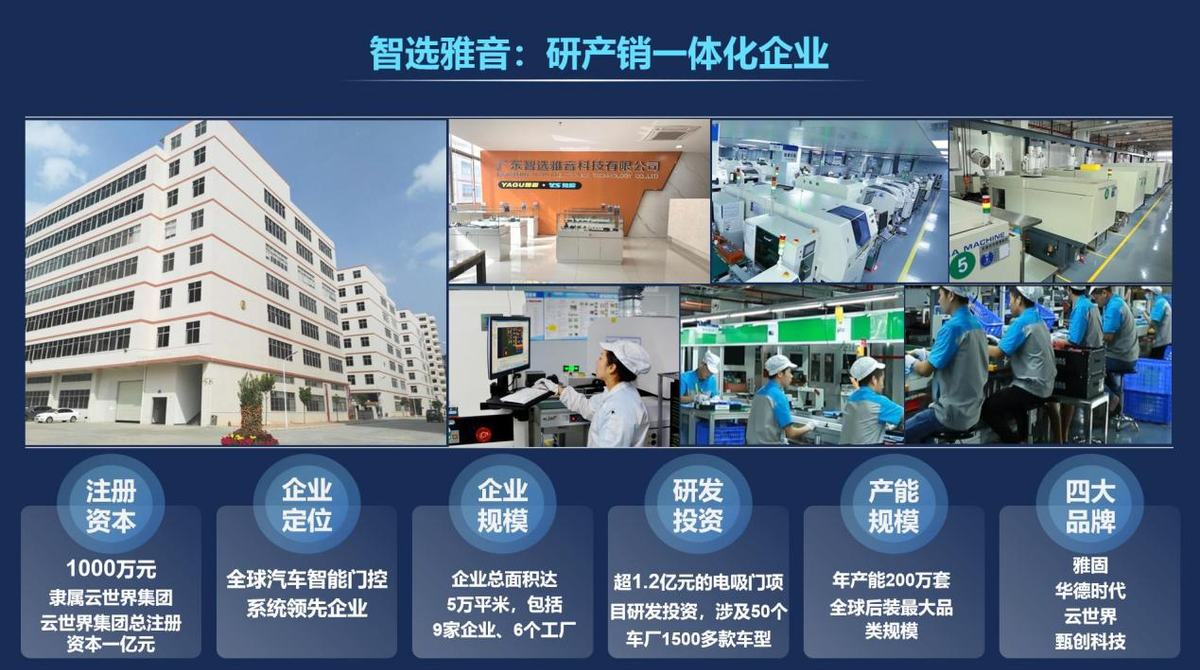 三马当先 雅音电吸门4S集团众筹活动火热进行 三马当先 雅音电吸门4S集团众筹活动火热进行