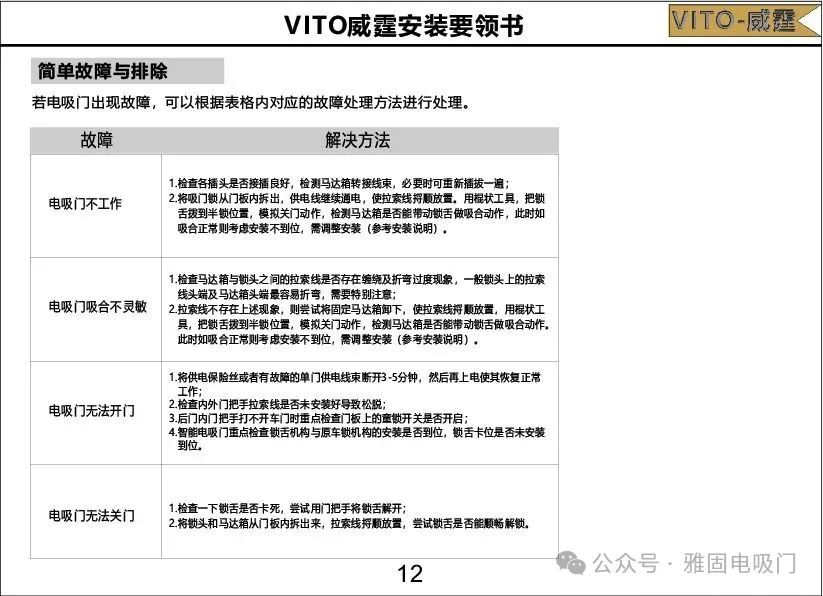 奔驰威霆电吸门安装要领书
