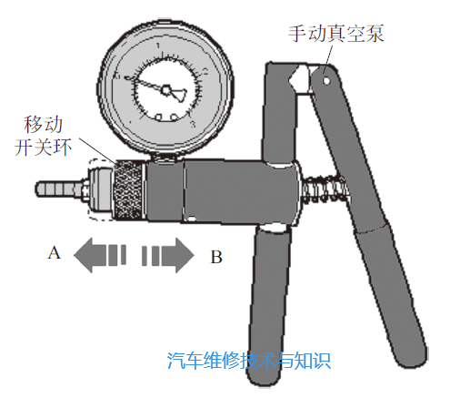 大众废气涡轮增压系统的结构、工作原理 大众废气涡轮增压系统的结构、工作原理