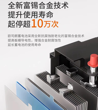 欧司朗蓄电池科技含量实在是高,不愧为德企产物 欧司朗蓄电池科技含量实在是高,不愧为德企产物
