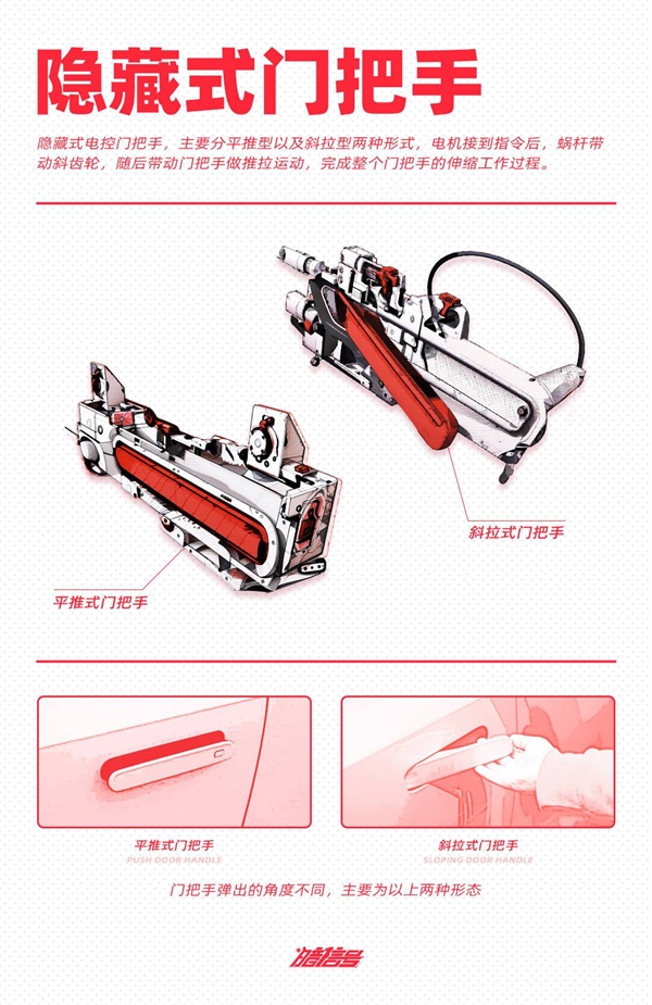 隐藏式门把手:是否会关上生命之门 隐藏式门把手:是否会关上生命之门