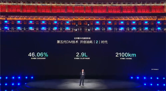 弯道超车 中国混动汽车油耗再次突破新低 弯道超车 中国混动汽车油耗再次突破新低