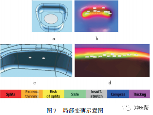汽车B柱加强板成形分析 汽车B柱加强板成形分析